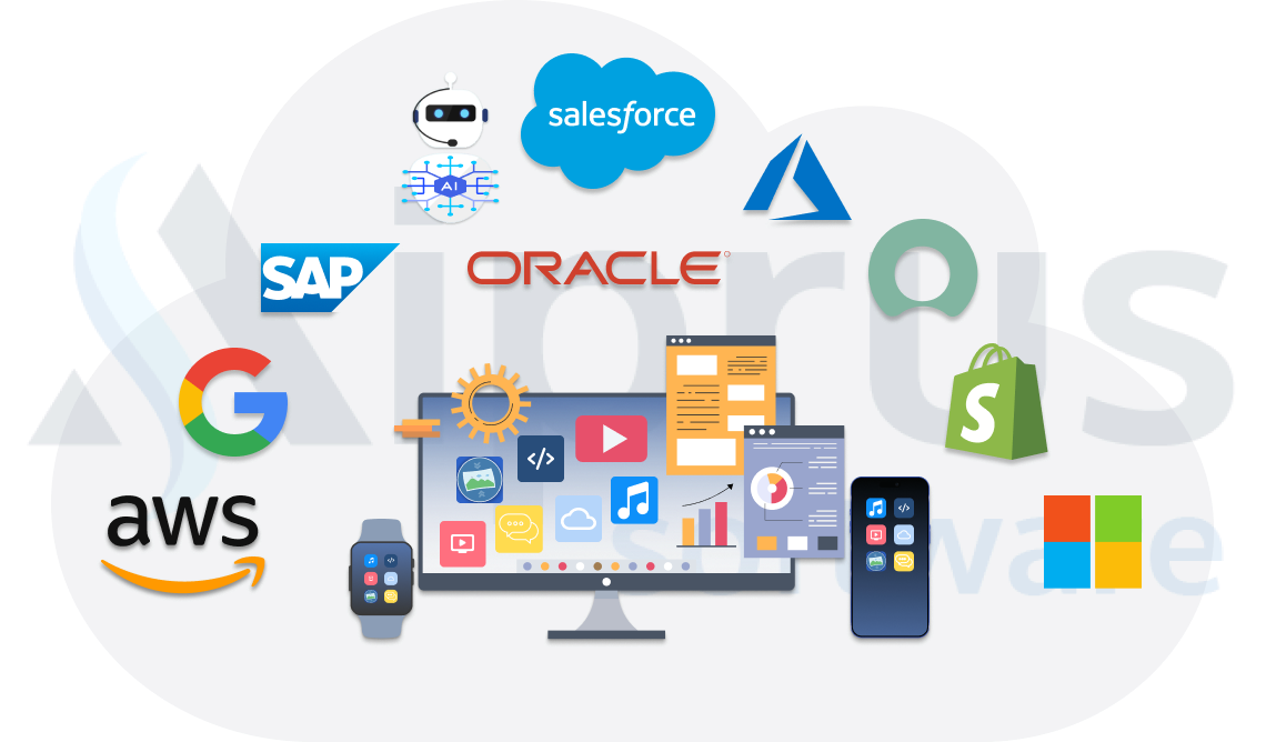 Aiprus product and engineering team collaborating on enterprise software